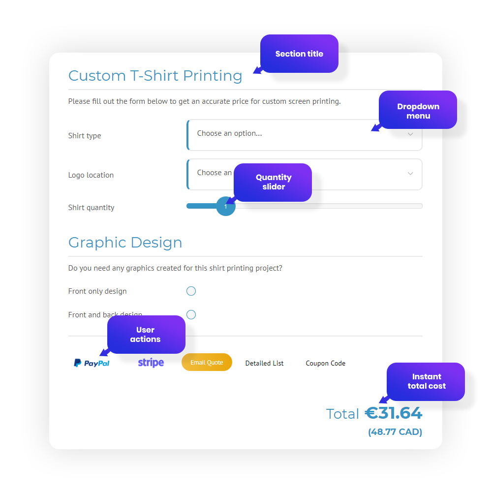 WordPress Price Estimator Explained