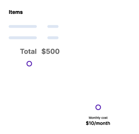 custom totals