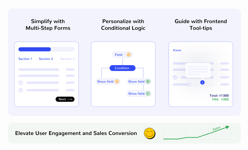 infographic UX 1