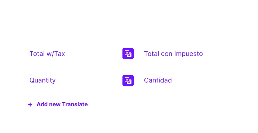 infographic translations