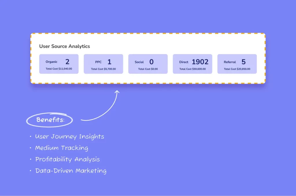 infographics usersourceanalytics (2)