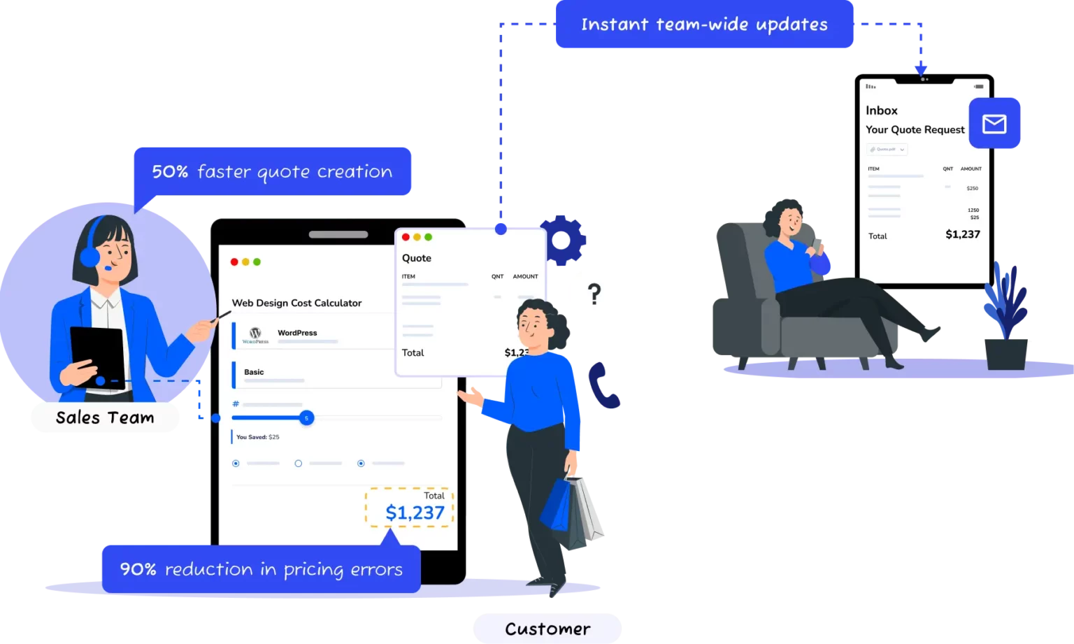 internal tool infographic