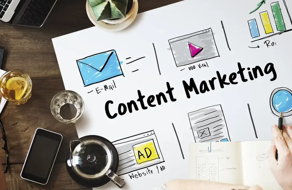 Strategies for Effective Inbound Lead Generation