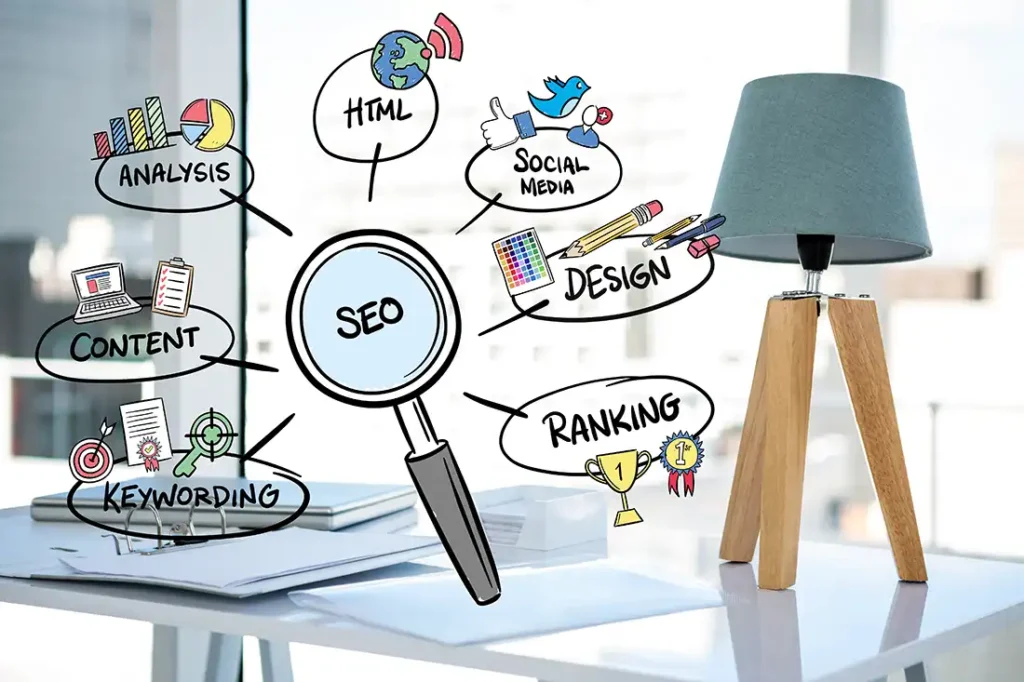 The 5 Step SEO Lead Generation System