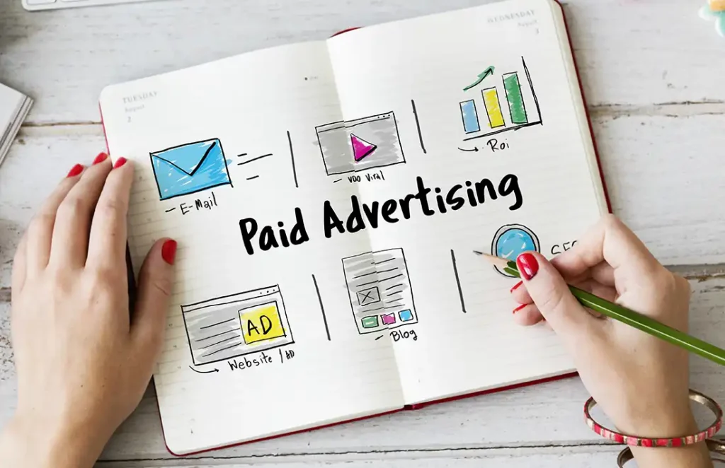 lead generation ads